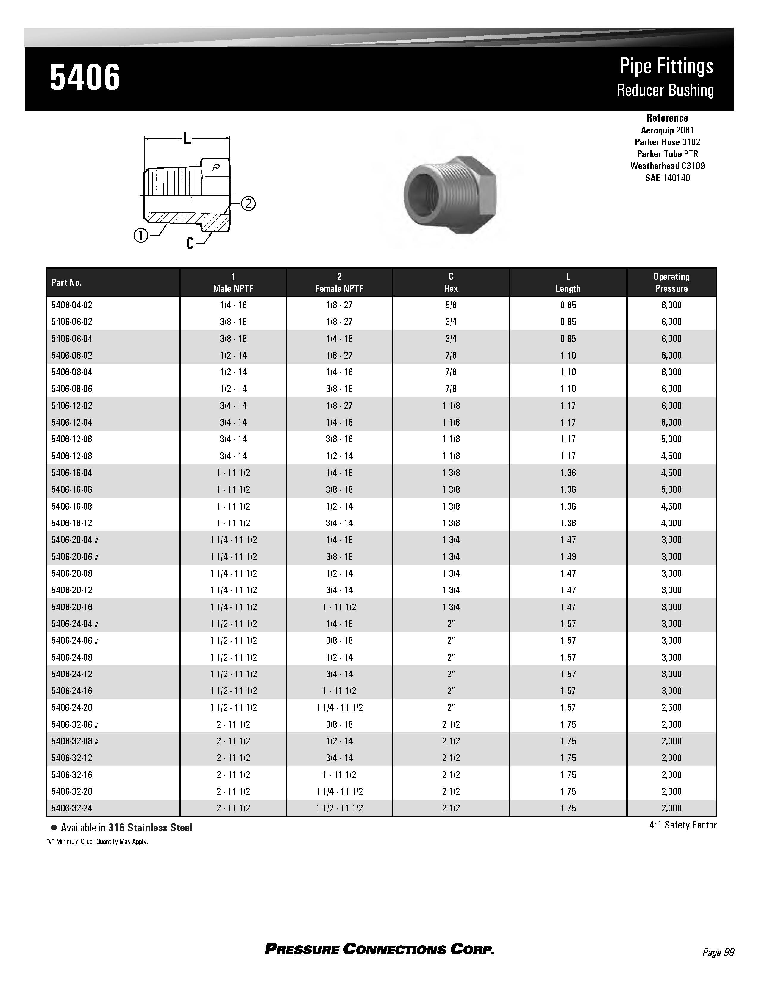Pipe Bushing, Steel 54060804